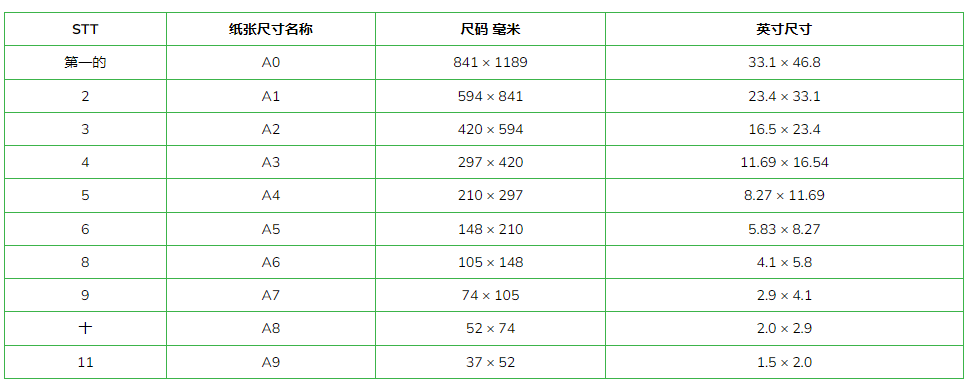 Snipaste_2022-04-29_09-50-48 Snipaste_2022-04-29_09-50-48